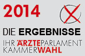 Ergebnisse der Kammerwahl 2014